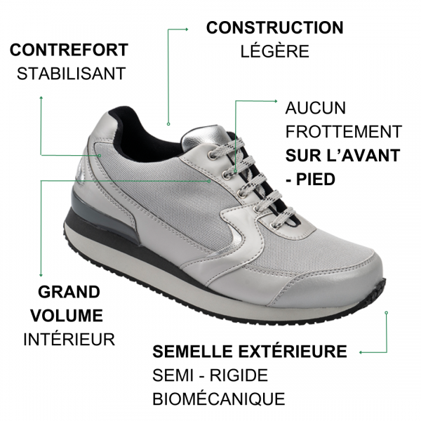 1 paire de protège-chaussures 005 anti-plis, anti-pliage et